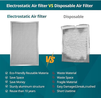 Torjim 16x24x1 MERV8 Air Filter, Washable & Reusable Electrostatic Filter - Image 5