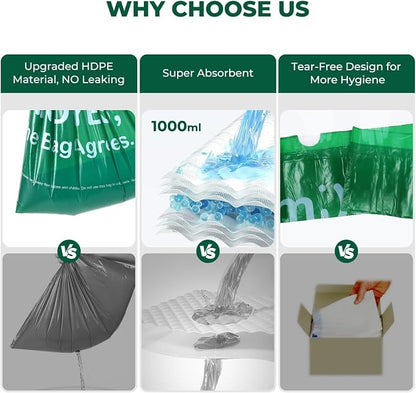 Commode Liners with Absorbent Pads, Universal Disposable Commode/Bed Pan Liners - Image 3