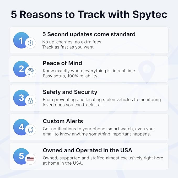 (2 Pack) Spytec Atlas GPS Tracker for Vehicles, Cars, Trucks, Kids & Seniors | Hidden Mini GPS Tracker Device for Fleet Vehicles | Geofencing | Real-time Tracking and Updates | Subscription Required