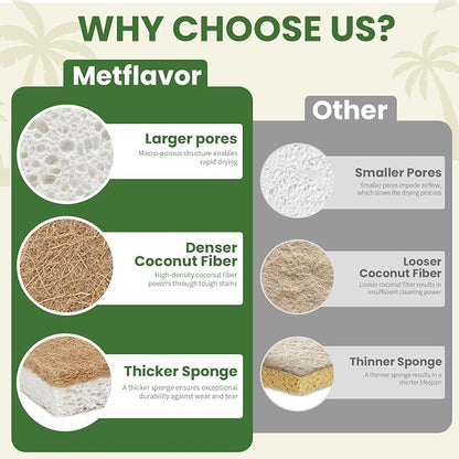 Metflavor 12 Pack Natural Kitchen Sponges, Biodegradable Non-Scratch Cellulose - Image 4