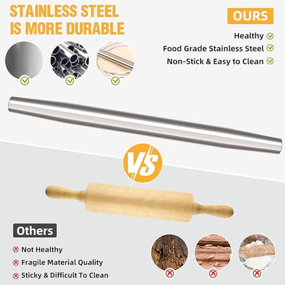 Smooth Stainless Steel Rolling Pin - Image 4