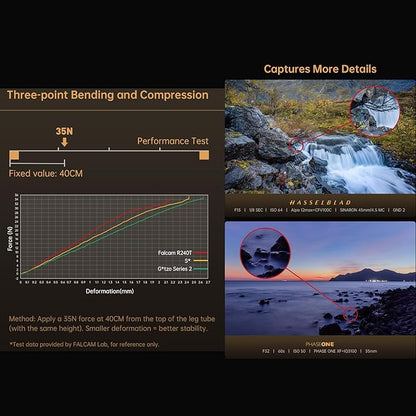 FALCAM TreeRoot Carbon Fiber Medium Tripod, 4-Section Legs, 50kg Vertical Load, 30mm Large Diameter, Quick Lock Tripod Only-T00A4901