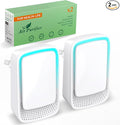 Plug In Air Ionizers - Negative Ion Technology Air Purifier - Quiet Operation Air Freshener for Home, Bedroom, Office, Garage Room - Portable Air Purifiers Odor,Pets Smell - Air Cleaner White (2 Pack）