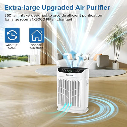 Air Purifiers for Home Large Room up to 3000 Ft², ZXBEER HEPA Double-Sided Air - Image 7