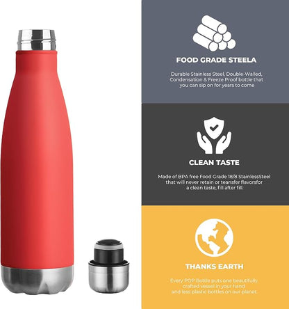 MEWAY 17oz Sport Water Bottle Vacuum Insulated Stainless Steel Leak-Proof - Image 3