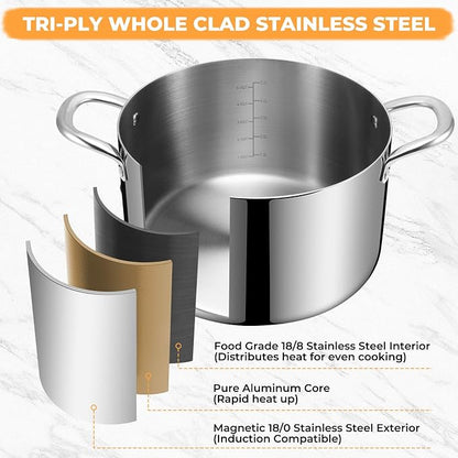 Tri-Ply Stainless Steel Stock Pot, 8 Quart Heavy Duty Induction Cooking Pot - Image 5