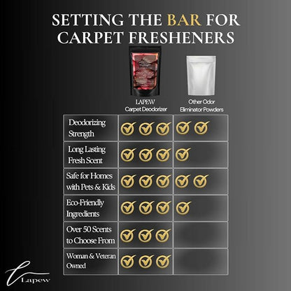 Sandalwood Rose Carpet Freshener Powder: Powerful Odor Eliminator - Image 8