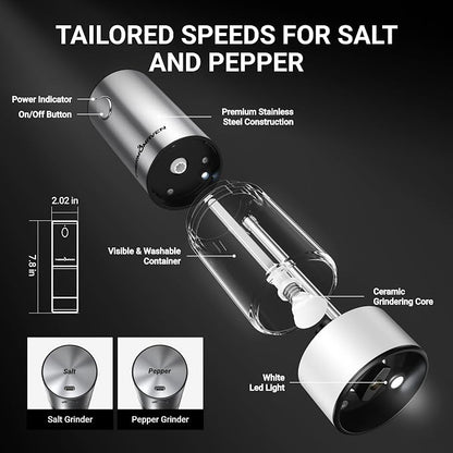 ThermoMaven 110ml Rechargeable Electric Salt and Pepper Grinder Set - Image 7