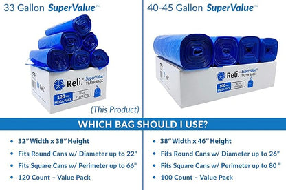 Reli. SuperValue 33 Gallon Recycling Bags Made in the USA - Image 8