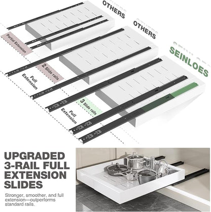 Seinloes 2 Pack Pull Out Cabinet Organizer 24" Deep, Full Extension 3 Slide - Image 3