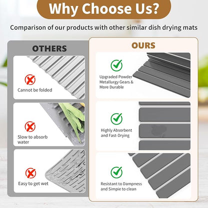 Stone Dish Drying Mats for Kitchen Counter, 23.6''x15.3'' Foldable Quick Dry - Image 4