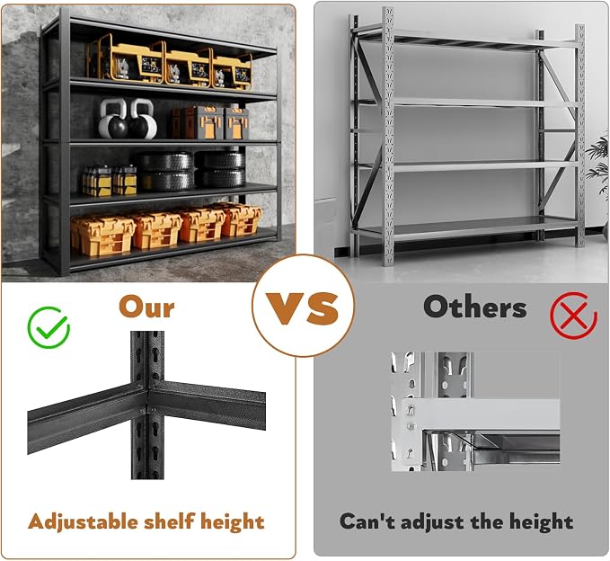 48.2" W Garage Shelving 3000LBS Storage Shelves Heavy Duty Garage Storage - Image 6
