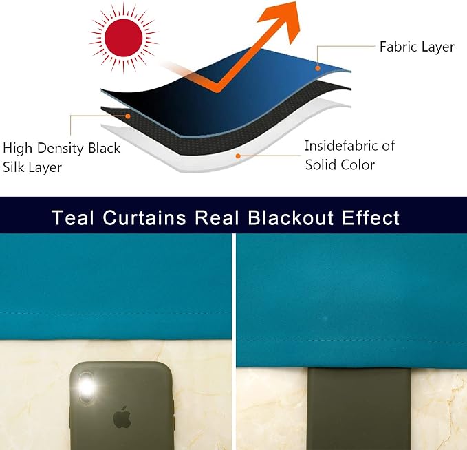 Pickluc Blackout Curtains 45 Inches Long 2 Panels, Room Darkening Tiers - Image 5