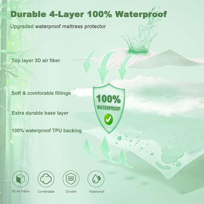 Waterproof Mattress Protector, Twin Size Mattress Pad Fitted 6"-15" Deep Pocket - Image 7