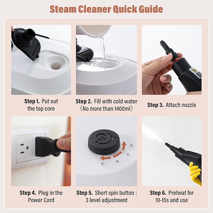 Lamberia 2500W Handheld Pressurized Steam Cleaner with 12pcs Accessories, 1400ml 1.5 Quarts Tank, 3-Level Adjustable Portable Steamer, 15s Heat-Up Steam Cleaner for Home, Car, Kitchen(White, US Plug)