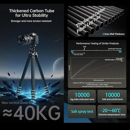 FALCAM TreeRoot F38 Quick Lock Lite Carbon Fiber Travel Tripod with Ball Head Load Capacity 3kg/6.6lbs, Max Vertical Payload 40Kg/88lbs for Cameras, All-Terrain Stability (C141K-301)