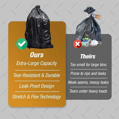 95-96 Gallon Extra-Large Black Garbage Can Liners, Heavy-Duty Trash Bags - Image 7