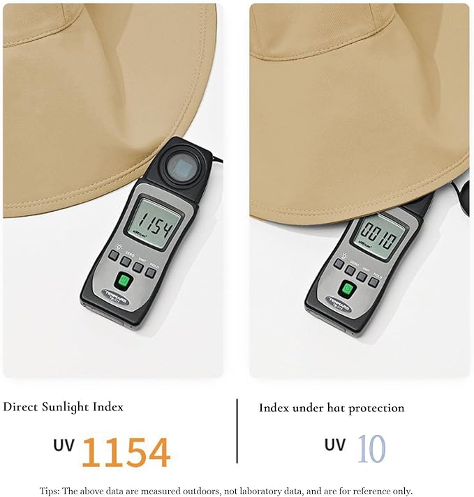 Sun Hats for Womens Wide Brim UV Protection Fishing Hats Packable Reversible Hollow Top Hat with Ponytail Beach Travel Hats