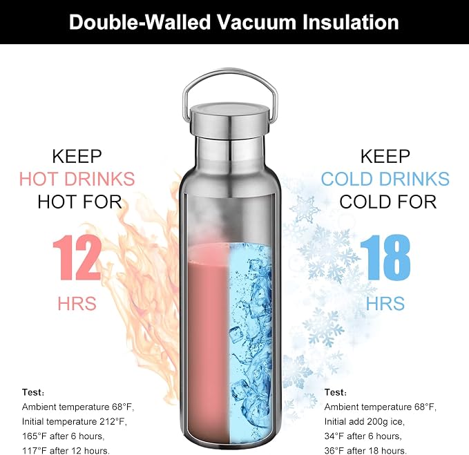 Neihepal 20 oz Insulated Water Bottles Bulk 8 Pack, Stainless Steel Double Wall - Image 2
