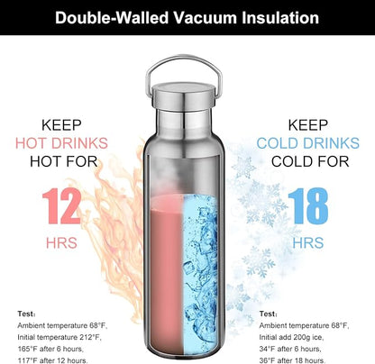 Neihepal Silver Stainless Steel Water Bottles, 20 Ounce Vacuum Insulated Double - Image 2