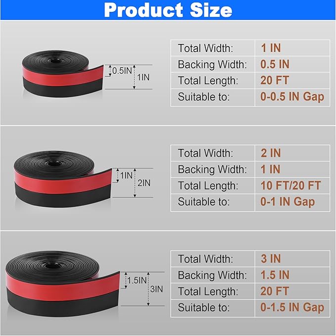 ToLanbbt Weather Stripping Silicone Door Seal Strip 3 in x 20 ft Door Draft - Image 2