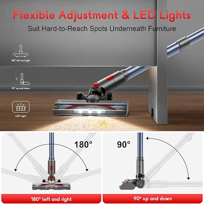Cordless Stick Vacuum Cleaner - Rechargeable, 35Kpa Powerful Vacuums with Detachable Battery Display, Max 45Mins Runtime, 8 in 1 Handheld Vacuum for Hardfloor & Carpets Pet Hair