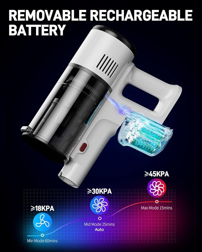 Vacuum Cleaners for Home, Cordless Vacuum Cleaners, 550W 45KPA Stick Handheld - Image 6