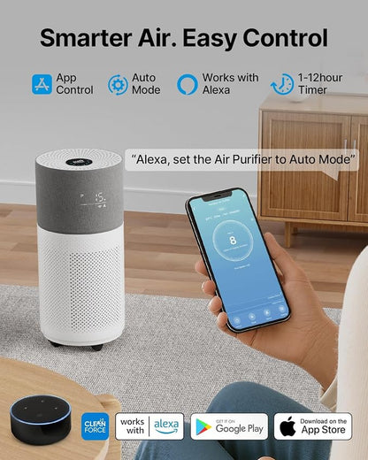 CleanForce Air Purifier for Home Large Room up to 2550 ft², Swiss Sanitized - Image 8