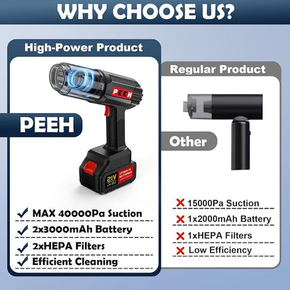 Handheld Vacuum for Home, Cordless Portable Vacuum Cleaner, Rechargeable - Image 7