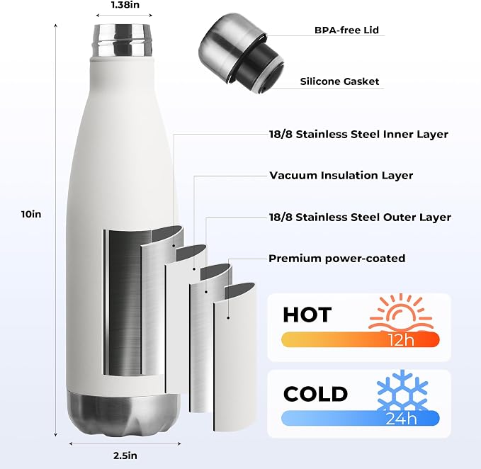 MEWAY 17oz Sport Water Bottle 4 Pack Vacuum Insulated Stainless Steel - Image 2