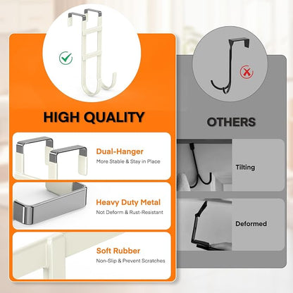FYY Over The Door Hooks - Image 3