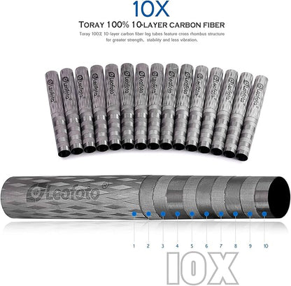 Leofoto Professional Camera Tripod, 45" Compact Carbon Fiber Tripod for DSLR Video Camcorder, 4 Leg Sections, 360° Ball Head, Max Load 6KG/13Lb (LS-224CX+LH-25)