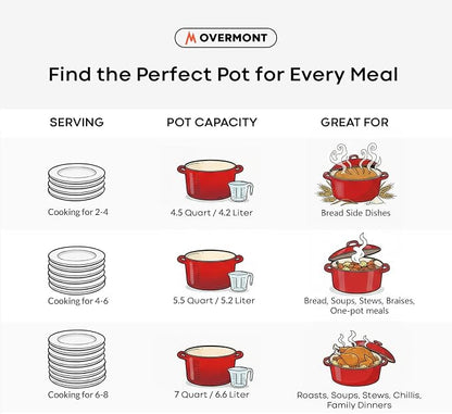 Overmont Enameled Cast Iron Dutch Oven - Image 5