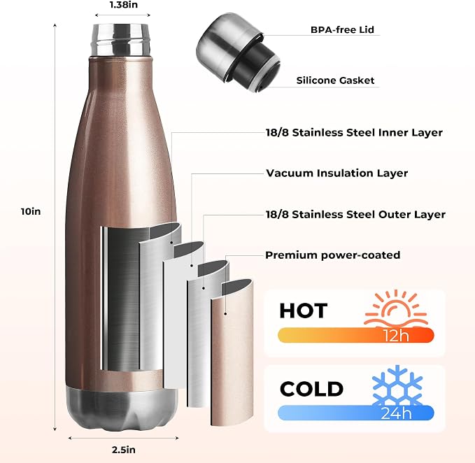 MEWAY 17oz Sport Water Bottle 4 Pack Vacuum Insulated Stainless Steel - Image 2