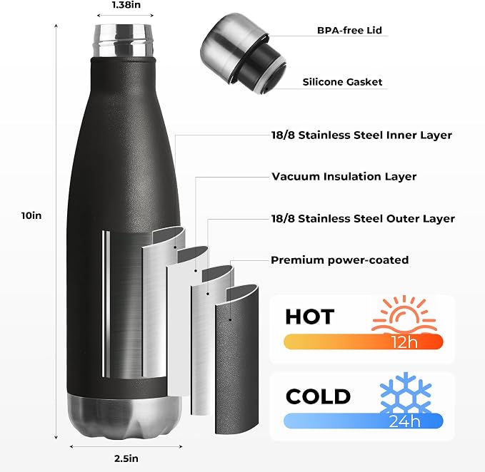 MEWAY 17oz Sport Water Bottle Vacuum Insulated Stainless Steel Leak-Proof - Image 2