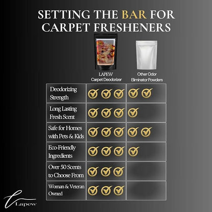 Georgia Peach Carpet Freshener Powder: Powerful Odor Eliminator - Image 8