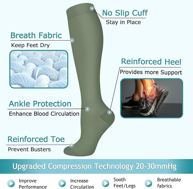 ACTINPUT 8 Pairs Compression Socks for Women & Men,Support Compression Stockings for Medical Running Athletic