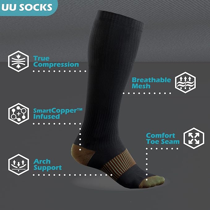 Medical Compression Socks for Women and Men 3 Pairs 20-30 mmHg Knee High Christmas Compression Stockings Circulation Best for Running Athletic Nurses