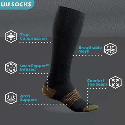 Medical Compression Socks for Women and Men 3 Pairs 20-30 mmHg Knee High Christmas Compression Stockings Circulation Best for Running Athletic Nurses