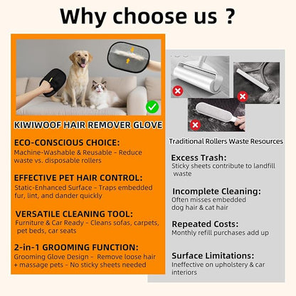 2Pcs Electrostatic Pet Hair Removal Gloves - Image 6