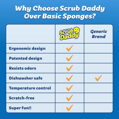 Scrub Daddy Scratch-Free Multipurpose Kitchen Sponges - Image 8
