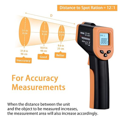 Infrared Thermometer Gun for Cooking, OnniOne Laser Thermometer Gun for - Image 8