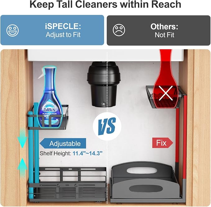 iSPECLE Under Kitchen Sink Organizer - Image 4