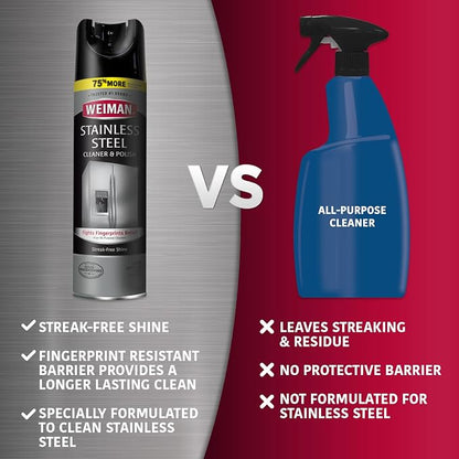 Weiman Stainless Steel Cleaner & Polish Streak-Free Shine - Image 6
