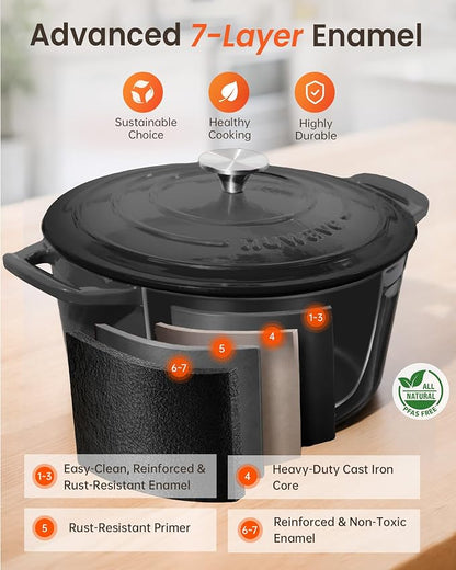 Nuwave 6QT Healthy Enameled Cast Iron Dutch Oven Pot - Image 2