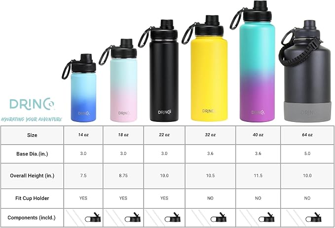 DRINCO Stainless Steel Water Bottle Spout Lid Vacuum Insulated Double Wall - Image 5