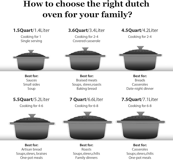 Overmont Enameled Cast Iron Dutch Oven - 7QT Pot - Heavy-Duty Cookware - Image 7