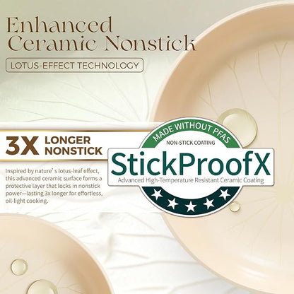 PRICUSIS Nonstick Ceramic Frying Pan - Image 2