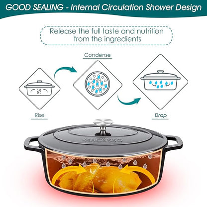 vancasso Enameled Cast Iron Oval Dutch Oven, 9.3 Quart - Image 6