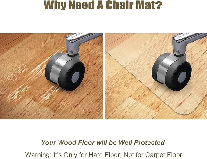 Kuyal Clear Chair Mat, Hard Floor Use - Image 4